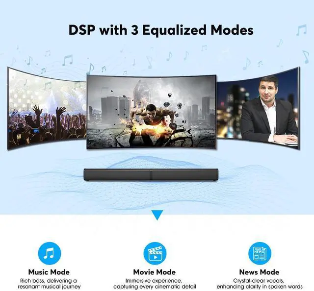 Alt view image 4 of 7 - 2.2 Sound Bar for TV with Built-in Subwoofers, 32 Inches Detachable Soundbar Speaker, Bluetooth 5.3/Optical/AUX/USB Connection (Black)