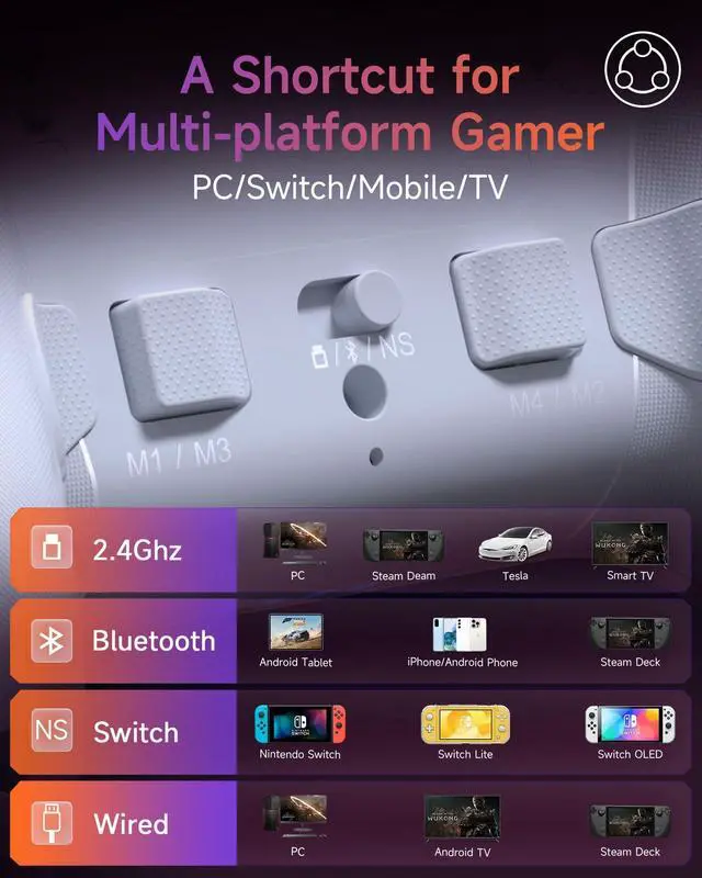 Alt view image 7 of 7 - X20 Wireless PC Controller with 4 Back Paddles, Hall Joysticks, Dual-Mode Triggers, 1000Hz Polling, RGB, 1000mAh Bluetooth/USB Gaming Controller for PC/Switch/Steam/Android