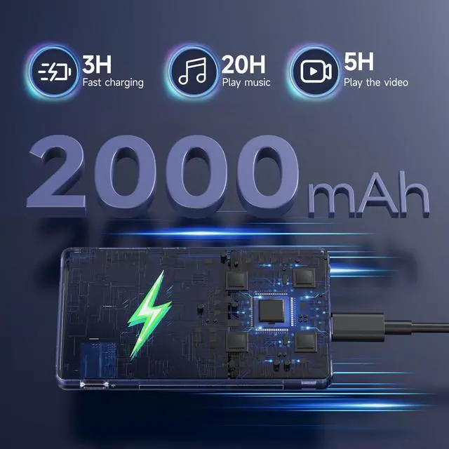 Alt view image 7 of 7 - 83GB Android MP3 Player with Bluetooth and WiFi, 4.5" IPS Touchscreen Music Player with Spotify, Pandora, Amazon Music, Parental Control MP4 MP3 Player for Kids with Libby, Audible, Up to 1TB