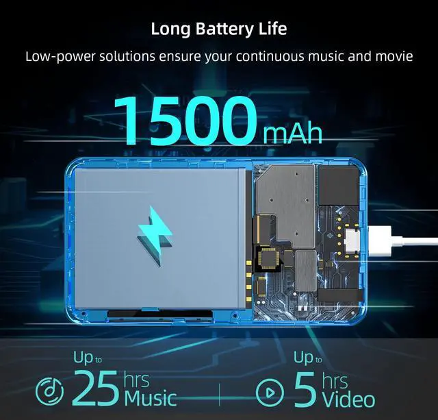 Alt view image 6 of 7 - MP3 Player with Bluetooth and WiFi,MP3 Player with Spotify,Spotify Kids,Audible,Pandora,Amazon Music,4" Music Player MP4 Up to 1TB(80GB,Blue_White)