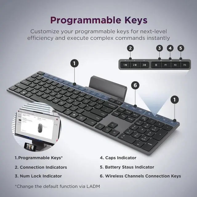 Alt view image 3 of 7 - 700 Modern Wireless Keyboard & Mouse Combo, 2.4 GHz Dongle & Dual Bluetooth Connection, AES-128 Encryption, 36 Month Battery Life, Quiet Mouse, Luna Grey