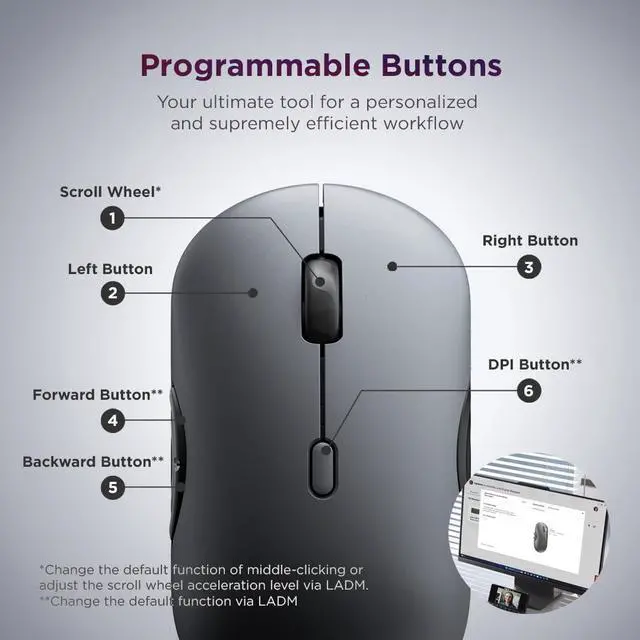 Alt view image 4 of 7 - 700 Modern Wireless Keyboard & Mouse Combo, 2.4 GHz Dongle & Dual Bluetooth Connection, AES-128 Encryption, 36 Month Battery Life, Quiet Mouse, Luna Grey
