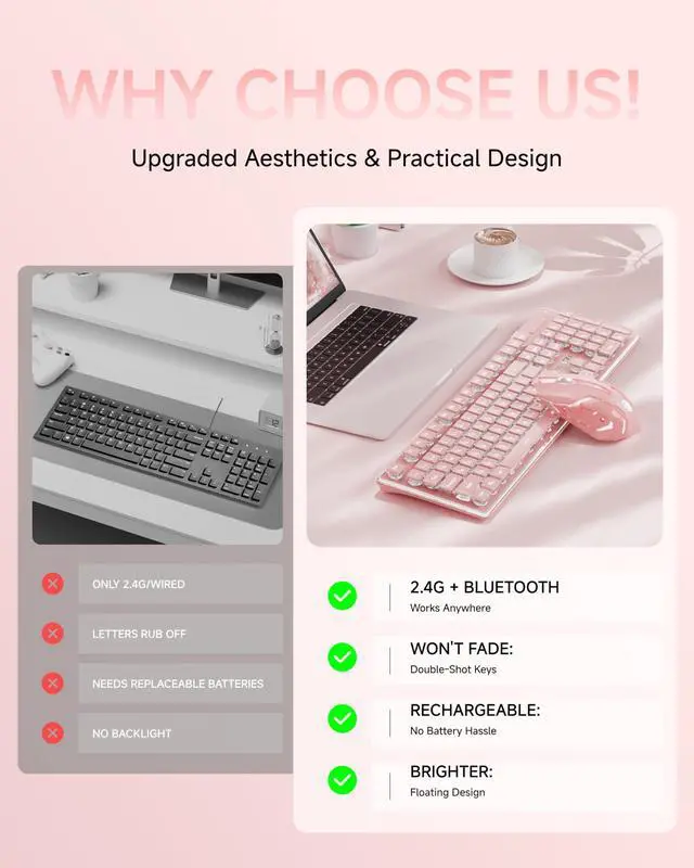 Alt view image 2 of 7 - V3 Wireless Keyboard and Mouse with Single Backlit, Metal Panel, Bluetooth/2.4G Rechargeable Computer Keyboard and Mouse Combo Silent Lighted Full Size Cute Keyboards-Pink