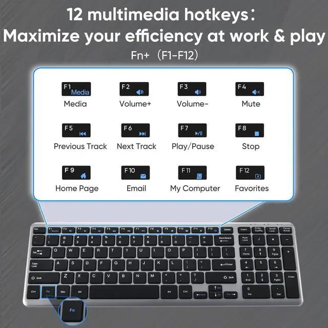 Alt view image 6 of 7 - Wireless Keyboard & Mouse Combo with Keyboard Magnetic Wrist Rest and Mouse Wrist Rest - Ergonomic Design for Typing Pain Relief, Desk Pads Support Hand and Arm, 2.4G Stable Connection,Adjustable DPI