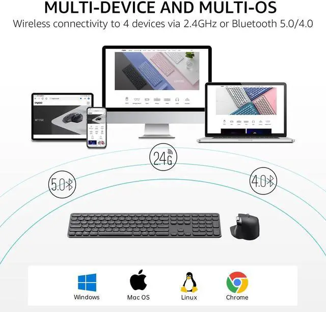 Alt view image 2 of 7 - 9560M Wireless Keyboard and Mouse Combo, Blade-Series E9550L 110-Key Ultra-Thin Keyboard and MT760SE Wireless Mouse, Support 4 Devices, Quiet, USB-C, Rechargeable, for Windows/Mac/Linux/Chrome