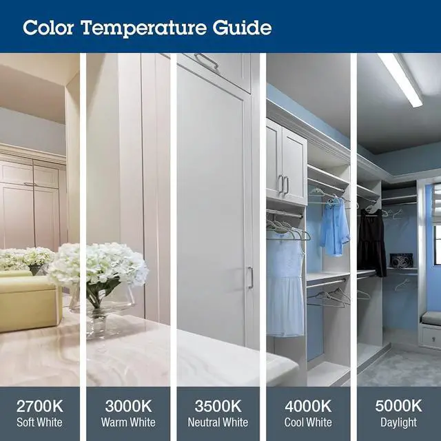 Alt view image 3 of 4 - CPANL 2x4 LED Flat Panel Light, 2 ft. by 4 ft. LED Light Panel, Ceiling Lighting Fixture, 4000 Lumens, 3500K/4000K/5000K Switchable CCT, Includes Direct Ceiling Mount Bracket, White