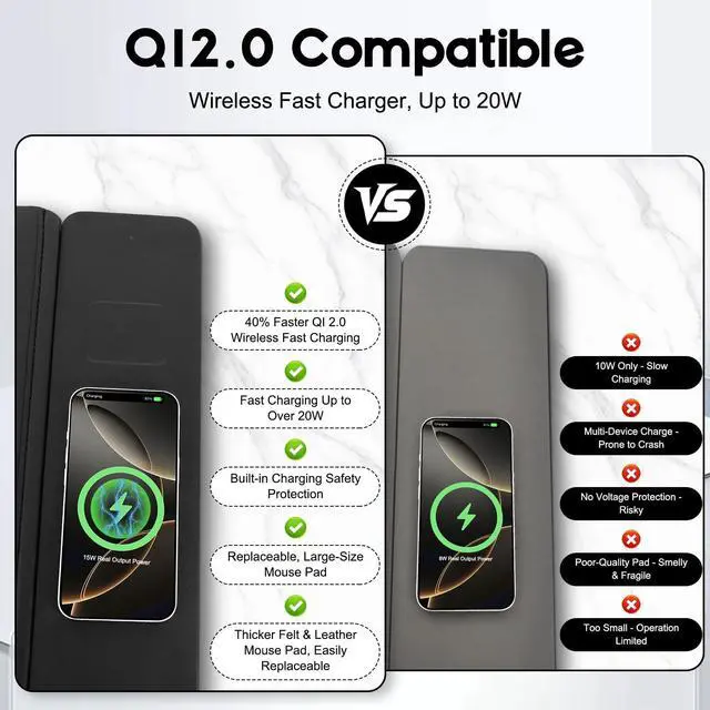 Alt view image 2 of 7 - Wireless Charging Mouse Pad, QI2 Compatible Dual Fast Charger, Replaceable Felt & Leather Desk Mat, for Office & Gaming, Large Surface, iPhone & Android Compatible (Felt)