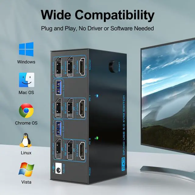 Alt view image 7 of 7 - 8K KVM Switch 3 Monitors 2 Computers Triple Monitor 2 Displayport 1.4 and HDMI 2.1 USB 3.0 KVM Switches, DP 1.4 Supports 8K@30Hz/4K@144Hz, HDMI Supports Max 8K@60Hz /4K@120Hz with Wired Remote Control