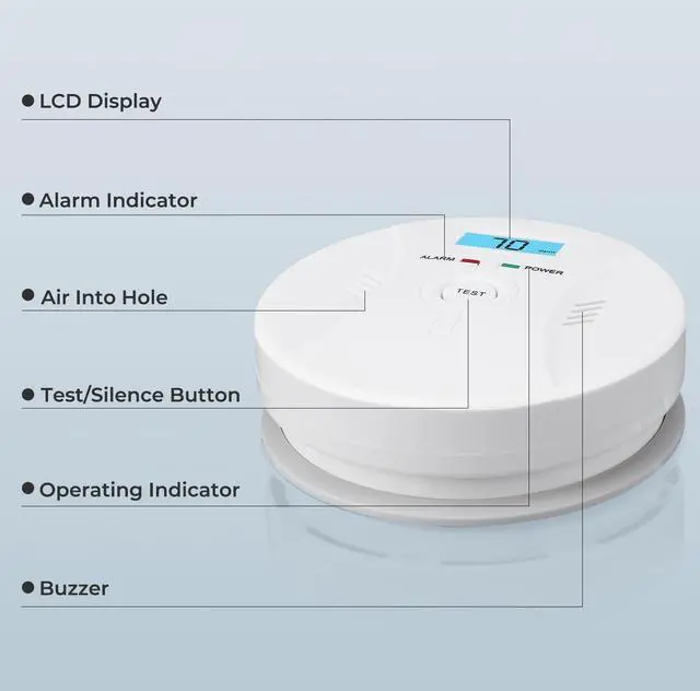 Alt view image 3 of 7 - Smoke and Carbon Monoxide Detector, Combination Smoke Alarm and Carbon Monoxide Detector Battery Powered, CO Detector Alarm with Sensitive Sensor, Sound Warning and LCD Display, CDR-803