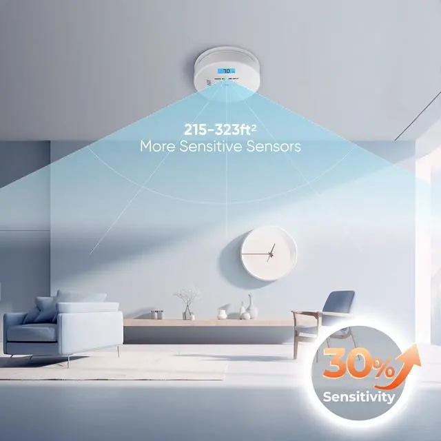 Alt view image 5 of 7 - Smoke and Carbon Monoxide Detector, Combination Smoke Alarm and Carbon Monoxide Detector Battery Powered, CO Detector Alarm with Sensitive Sensor, Sound Warning and LCD Display, CDR-803