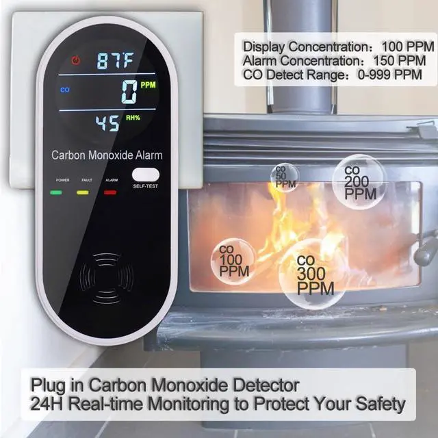 Alt view image 4 of 4 - 3-in-1 Carbon Monoxide Detectors, Portable Carbon Monoxide Detector for Travel with Temperature & Humidity Display, Carbon Monoxide Detector Plug in Wall for Home/RV, Accurate & Easy to Install 3