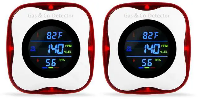 Main image of 2 Packs Plug in Gas & Carbon Monoxide Detectors, 4-in-1 Natural Gas Leak Detector,Carbon Monoxide Alarm,4 Sensor °F&Humidity,CO & Propane Detector for Home,RV