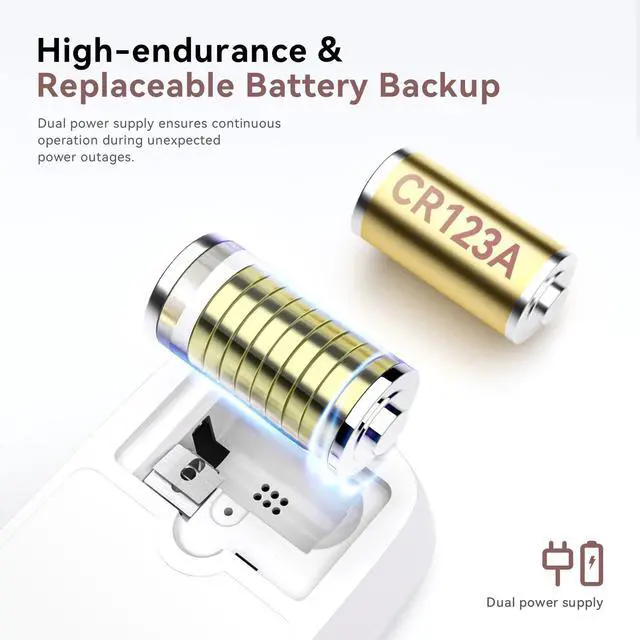 Alt view image 6 of 7 - 2 Packs Carbon Monoxide Detectors Plug in, 10-Year Battery Powered CO Detector with Breathing Light, Portable Traval Carbon Monoxide Alarm for Home/Office/RV