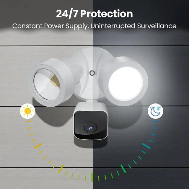 Alt view image 5 of 7 - Wired Floodlight Camera | Home Security Flood Light Camera Outdoor with 3K UHD | 2200-Lumen | Motion Sensor, Weatherproof, Color Night Vision, 105dB Siren, 270º Wide View, 2-Way Audio (2025)