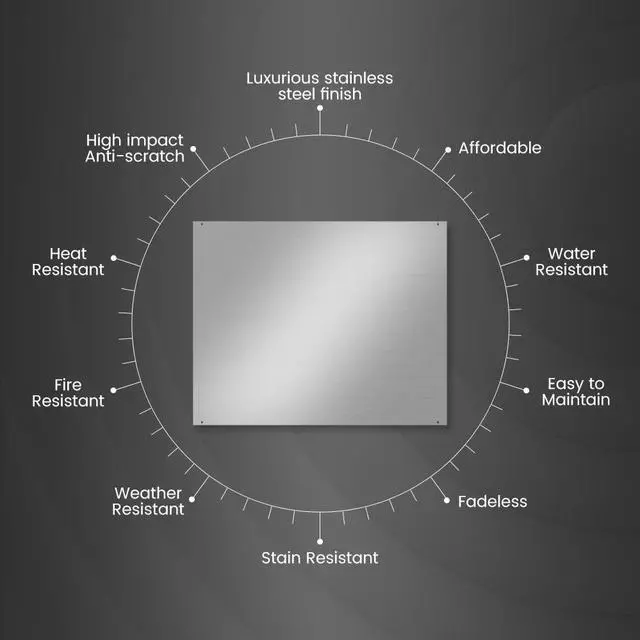 Alt view image 6 of 7 - 36x 24 Stainless Steel Stove Backsplash, Range Hoods Backsplash Wall Shield Metal Panel, Ultra Flat Splatter Guard for Stovetop, Stainless Steel Sheet with 4 Pre Drilled Holes for Easy Installation