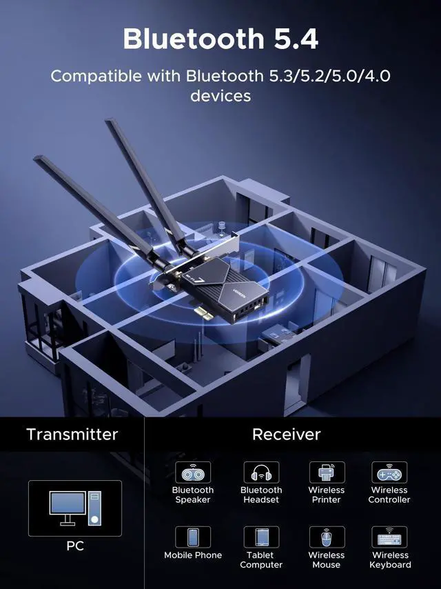 Alt view image 5 of 7 - WiFi 7 BE6500 PCIe WiFi Card, Bluetooth 5.4, IEEE 802.11ax/be, 6G 2882Mbps/5G 2882Mbps/2.4G 688Mbps Tri Band, MLO Technology, Flexible Dual 6dBi High Gain Antenna, WPA3, Support Windows 11 Only