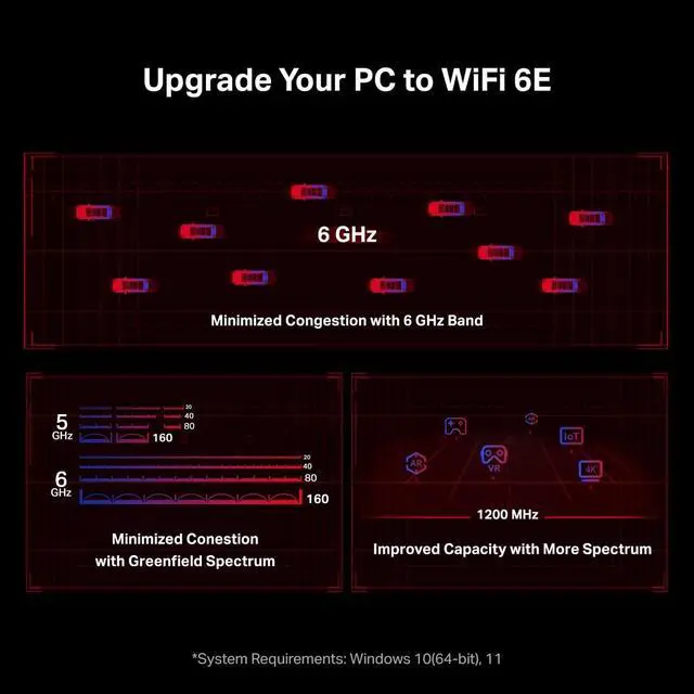 Alt view image 3 of 7 - WiFi 6E Intel AX210 AXE5400 PCIe WiFi Card for PC Archer TXE75E- Tri Band Wireless Adapter for Desktop PC w/Magnetic Base Dual Antenna, Bluetooth 5.3(USB Port), WPA3, MU-MIMO, OFDMA, 802.11ax