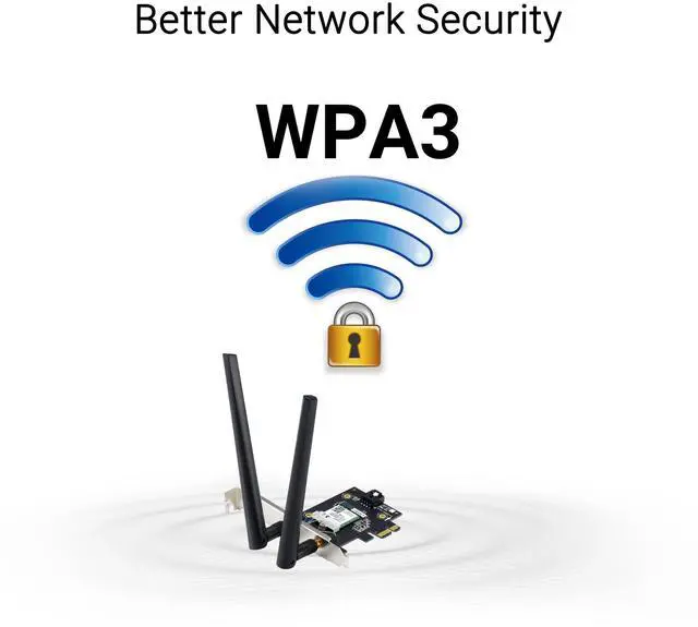 Alt view image 5 of 7 - BE6500 Tri Band PCI-E WiFi 7 (802.11be). Bluetooth 5.4, WPA3 Network Security, OFDMA and MU-MIMO, MLO, Win 11 only