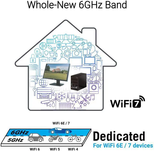 Alt view image 3 of 7 - BE6500 Tri Band PCI-E WiFi 7 (802.11be). Bluetooth 5.4, WPA3 Network Security, OFDMA and MU-MIMO, MLO, Win 11 only