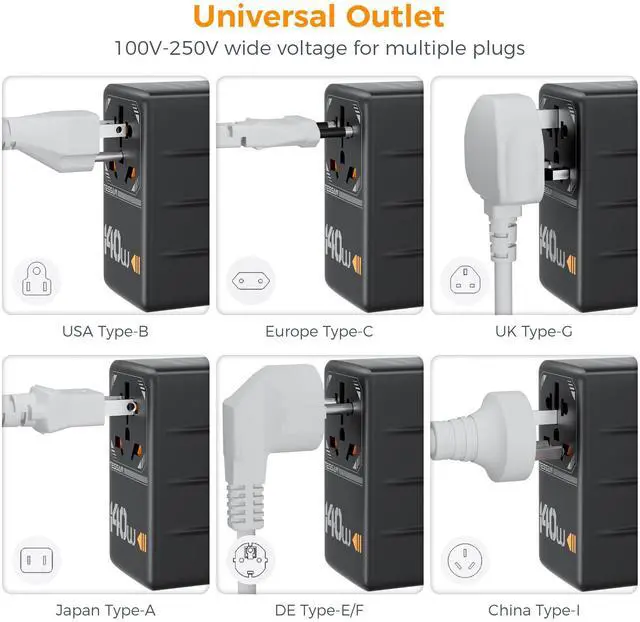 Alt view image 3 of 6 - Universal Travel Adapter, 140W GaN International Plug Adaptor with 3 USB C and 1 USB A Charging Ports, Worldwide Power Outlet for US to Europe UK AUS Ireland(Type C/G/A/I), Black