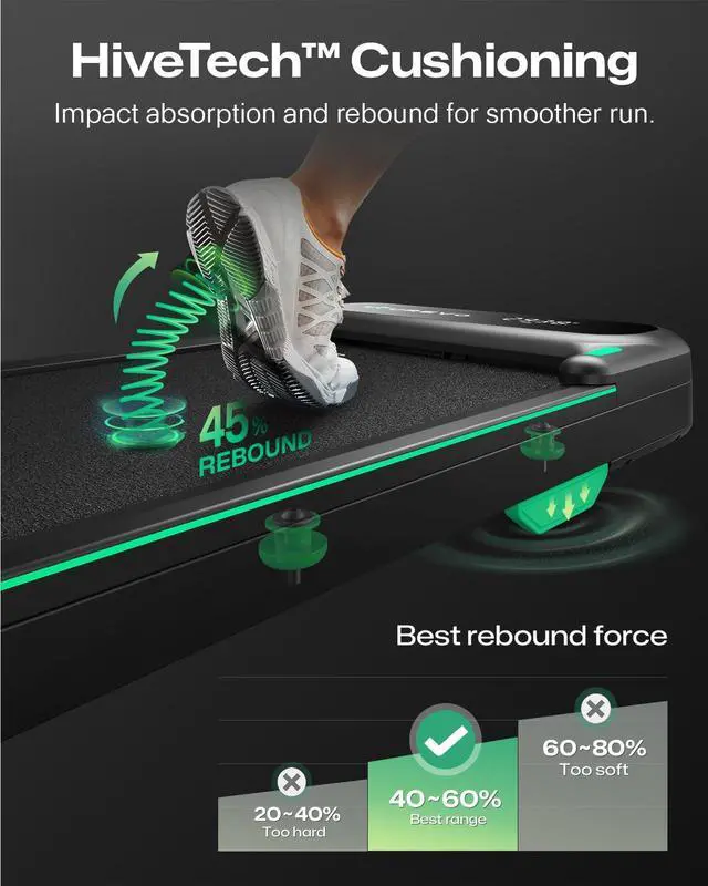 Alt view image 2 of 7 - 2025 Upgrade Smart Walking Pad with MIIT Modes, Walking Pad Treadmill with APP, Treadmills for Home 2.5 HP Motorized, Plug and Play Jog Machine with HiveTech Cushioning, Remoter and LED Display