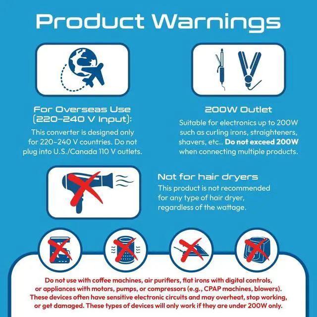 Alt view image 3 of 7 - Travel Voltage Converter -200W Convert 220V to 110V for Curling Iron, Straightener, Charger Step Down World Power Plug - 4 USB PD 18W Fast Charging - SWadApt - Type A, B, C, E/F, G, I Include