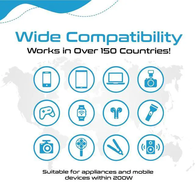 Alt view image 7 of 7 - Travel Voltage Converter -200W Convert 220V to 110V for Curling Iron, Straightener, Charger Step Down World Power Plug - 4 USB PD 18W Fast Charging - SWadApt - Type A, B, C, E/F, G, I Include