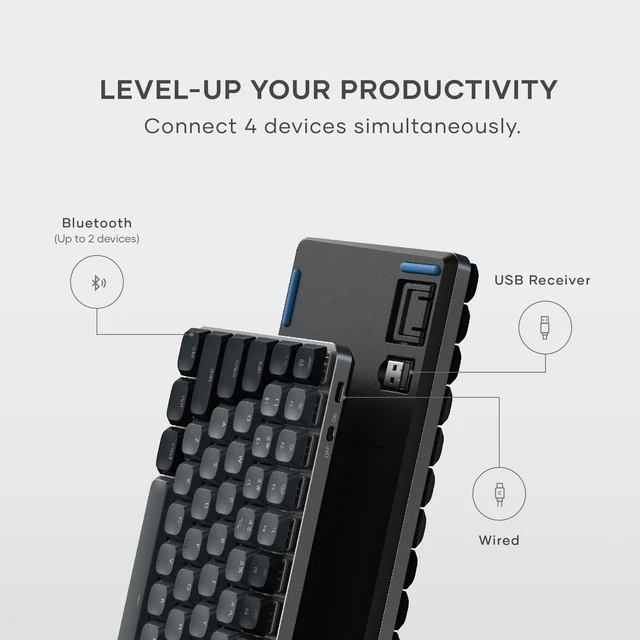 Alt view image 2 of 7 - Satechi SM1 75% Mechanical Keyboard, Backlit Bluetooth, Dark Gray/Gray | 84 Keys, Compact Wireless, Gaming, for Mac and Windows