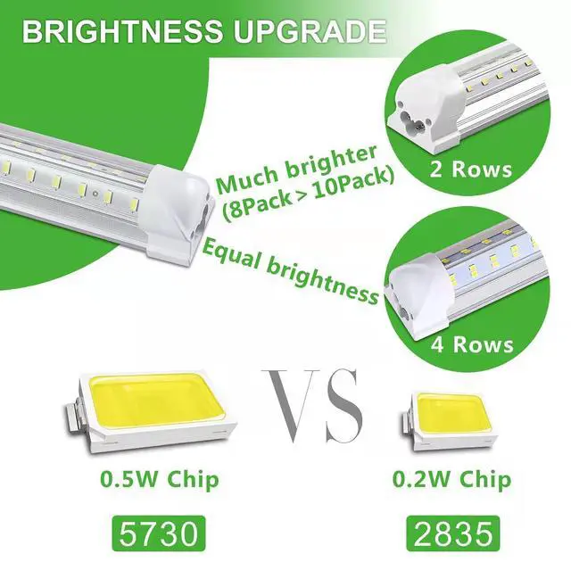 Alt view image 3 of 7 - 8Pack 4FT LED Shop Light Garage Lights,50W 6000K 7500LM White Light,Hanging/Surface Mount,T8 4FT Tube Lamp for Warehouse Workshop Basement,Linkable LED Shop Lights,Plug and Play