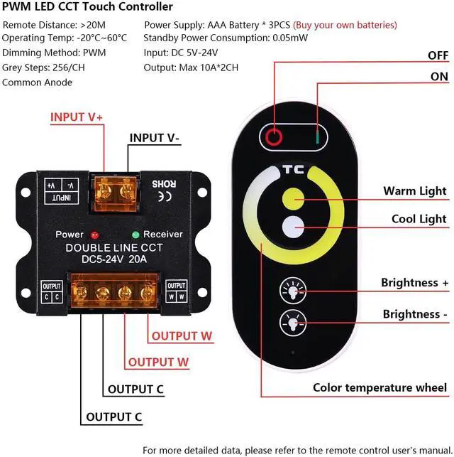Alt view image 4 of 7 - 24V CCT COB LED Strip Lights Kit 65.6ft (2 Rolls of 32.8ft), 2700K-6500K Dimmable White Cuttable LED Tape Light CRI 93 with Remote Controller and Power Supply for Bedroom Indoor Decoration
