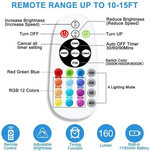 Alt view image 5 of 7 - Under Cabinet Lighting Wireless with Remote, 48 LED Rechargeable Under Cabinet Lights, Kitchen Counter Lights Dimmable LED Closet Light RGB Bar for Shelf, Car, Hallway, 15 Color Changing, 6 Pack