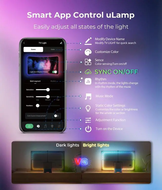 Alt view image 7 of 7 - DecTok TV LED Backlight 15.5ft - TV Lights That Change with Screen for 55-75'' RGB LED Strip Light Cuttable with Smart App Control Game & Music Sync Color Changing Light for Halloween Home Decorations