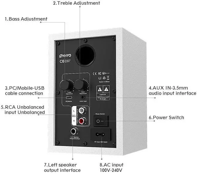 Alt view image 7 of 7 - 60W Computer Speakers for Gaming and Music, Active Bluetooth 5.3, Stereo 2.0 Speakers for Desktop PC Monitor or Laptop, Surround Sound Speaker, 3.5 mm Aux RCA Input, USB-Powered, 1 Pair, White