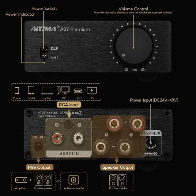 Alt view image 2 of 7 - A07 Premium TPA3255 Power Amplifier 300Wx2 HiFi Class D Amp Mini 2 Channel Stereo Amplifier with Pre-Out for Desktop Bookshelf Speaker Home Audio System & DC 32V Power Adapter (A07 Premium)