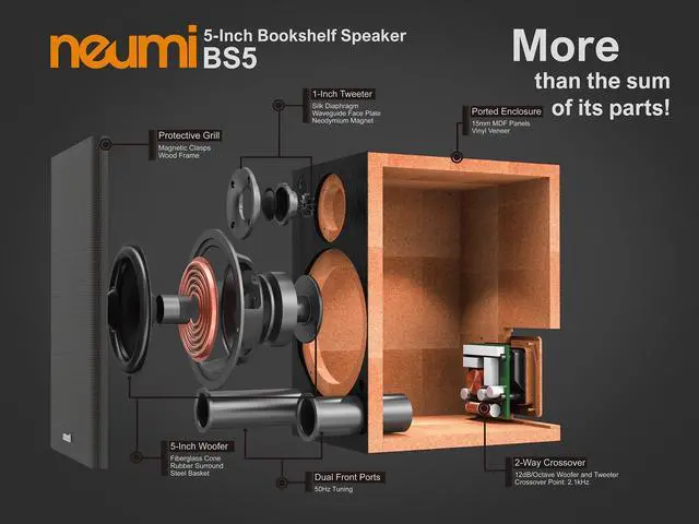 Alt view image 3 of 7 - NEUMI BS5 Passive Bookshelf Speakers, 5-Inch Woofer, Dark Wood, 1 Pair | 1-inch silk dome tweeter, rear ported cabinet, for home theater, stereo music and surround sound