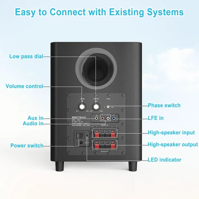 Alt view image 4 of 6 - Powered Subwoofer, Deep Bass Sub, Down Firing Subs, Easy Setup with Home Theater System, Receiver, Speakers, Coaxial Cable Included, RCA, LFE, AUX Input, High-Level Speaker Input & Output