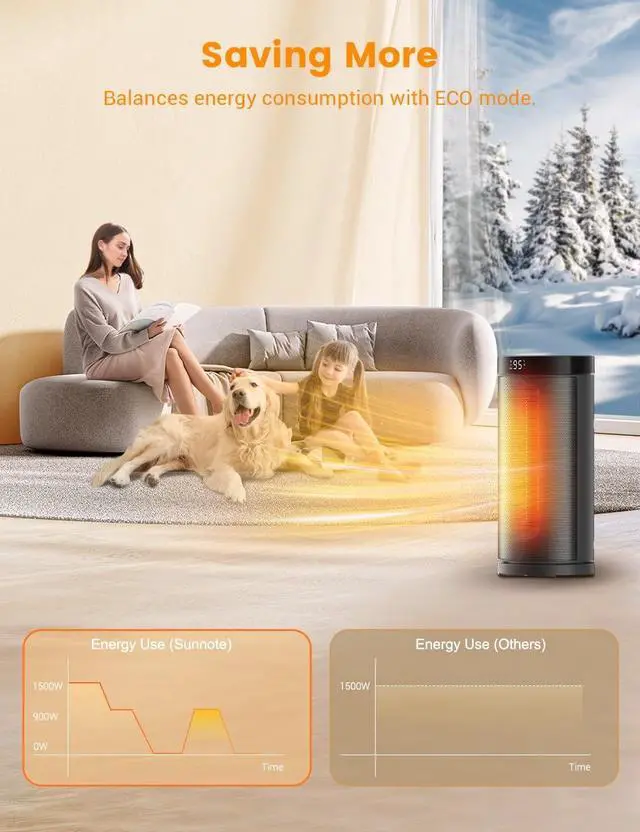 Alt view image 3 of 7 - Space Heater for Indoor Use, 1500W Fast Heating, Electric & Portable Ceramic Heaters with Thermostat, 5 Modes, 24Hrs Timer, 80°Oscillating Room Heater with Remote, Safe for Office Bedroom Use