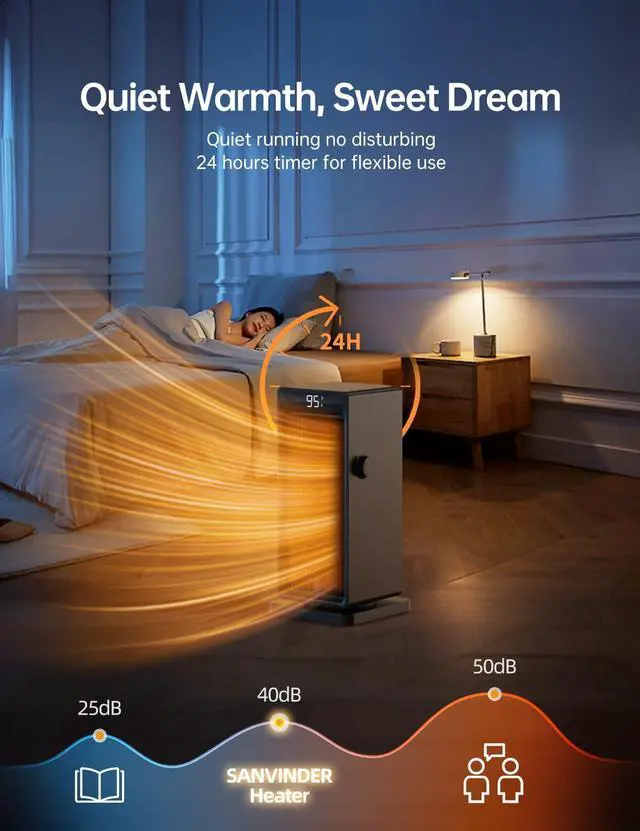 Alt view image 5 of 6 - SANVINDER Space Heater, 1500W Space Heaters for Indoor Use Electric Heater for Bedroom, ECO Thermostat 90° Oscillating 24H Timer, Fast Heating, Remote Control, Safe for Home Office Room