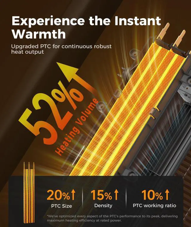 Alt view image 3 of 7 - Space Heater for Indoor Use, 1500W Fast Heating PTC Ceramic Electric Heater with Thermostat, 90°Oscillating, 24H Timer, Ideal for Home Office Bedroom