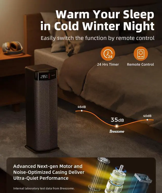 Alt view image 6 of 7 - Space Heater for Indoor Use, 1500W Fast Heating PTC Ceramic Electric Heater with Thermostat, 90°Oscillating, 24H Timer, Ideal for Home Office Bedroom