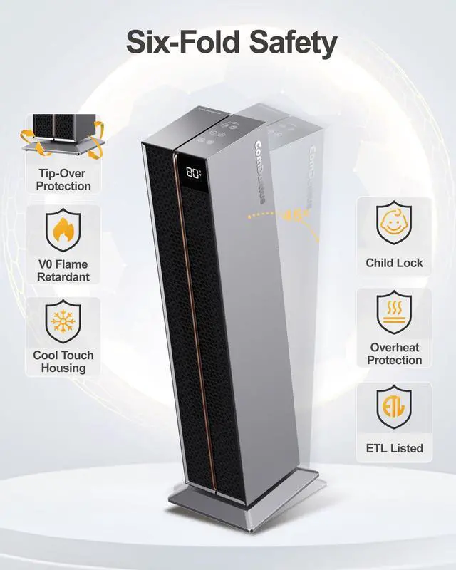 Alt view image 2 of 7 - Electric Heaters for Indoor Use, 32 Space Heater Large Room with Remote, 120° Oscillation, 5 Heat Levels, 3 Modes, Multiple Safety Protections, 1500W Ceramic Tower Heater for Bedroom, Silver