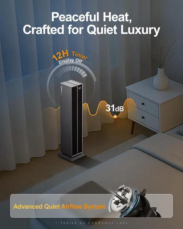 Alt view image 7 of 7 - Electric Heaters for Indoor Use, 32 Space Heater Large Room with Remote, 120° Oscillation, 5 Heat Levels, 3 Modes, Multiple Safety Protections, 1500W Ceramic Tower Heater for Bedroom, Silver