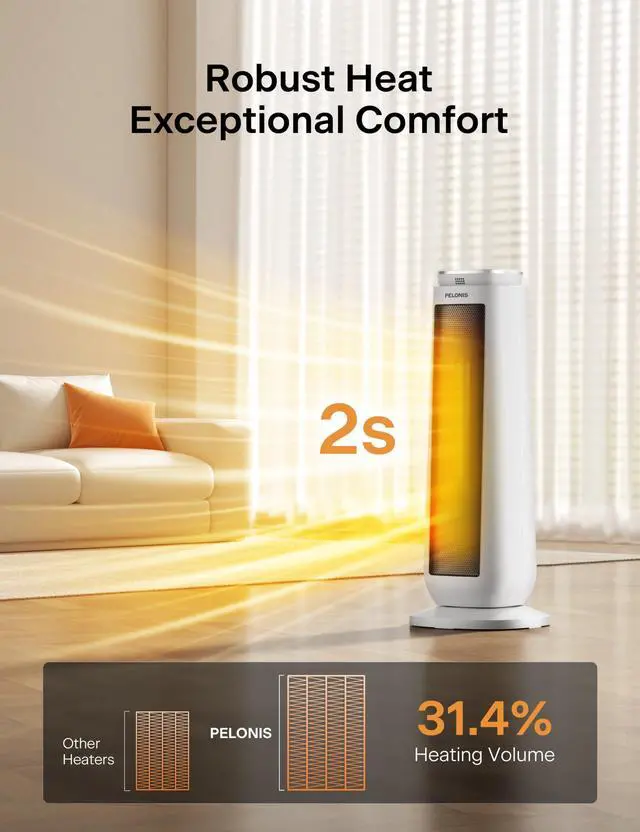 Alt view image 2 of 7 - 23 Oscillating Ceramic Tower Space Heater with Remote & Thermostat, Electric Energy Efficient Floor Heater for Indoor Use Large Room Safe with Timer, ECO Mode, 1500W, White