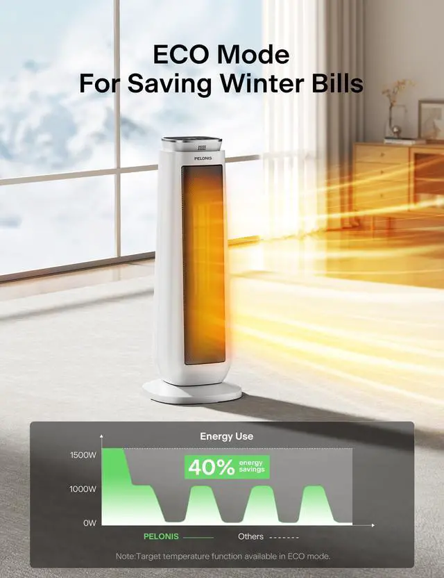 Alt view image 5 of 7 - 23 Oscillating Ceramic Tower Space Heater with Remote & Thermostat, Electric Energy Efficient Floor Heater for Indoor Use Large Room Safe with Timer, ECO Mode, 1500W, White