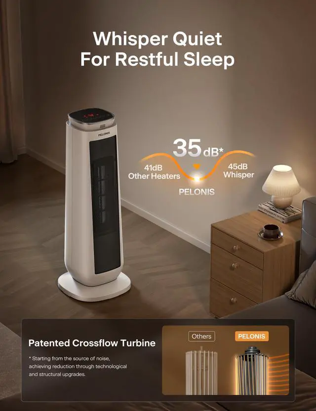 Alt view image 6 of 7 - 23 Oscillating Ceramic Tower Space Heater with Remote & Thermostat, Electric Energy Efficient Floor Heater for Indoor Use Large Room Safe with Timer, ECO Mode, 1500W, White