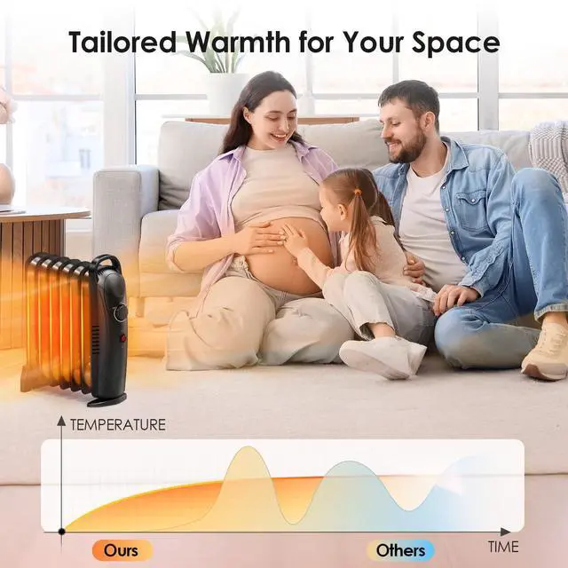 Alt view image 4 of 7 - Oil Heaters for Indoor Use, 700W Radiator Heater, Overheat Protection, Silent Operation, Adjustable Thermostat with 2 Heat Settings, Compact Electric Heater for Bedroom Office Desk, Black