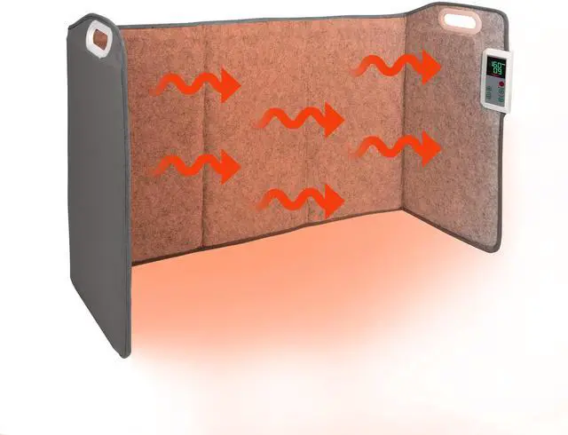 Main image of Portable Space Heater for Office & Home, Foldable, Quiet Floor Foot Warmer Under Desk, Personal Electric Panel Space Heater with Thermostat & Timer, Auto Shut Off