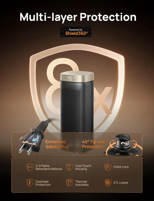 Alt view image 4 of 7 - Space Heaters for Indoor Use Large Room, 70 ° Oscillation, Fast Heating Ceramic Electric with Digital Thermostat, Remote Control, 1-12H Timer, Overheat Protection, Safety Heater for Bedroom