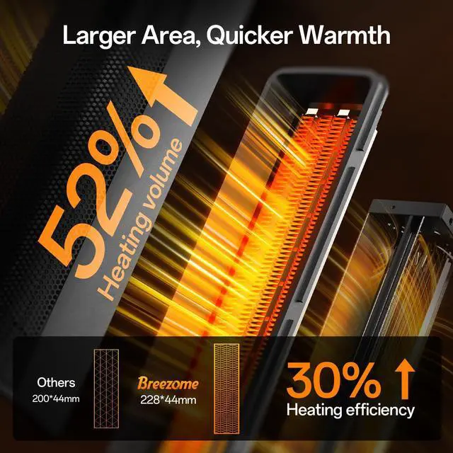 Alt view image 2 of 7 - Space Heater Indoor, 1500W PTC Portable Electric Heaters for Home with Thermostat & 90° Oscillating, 24H Timer, Quiet Safety Ceramic Tower Heater with Remote for Bedroom Office