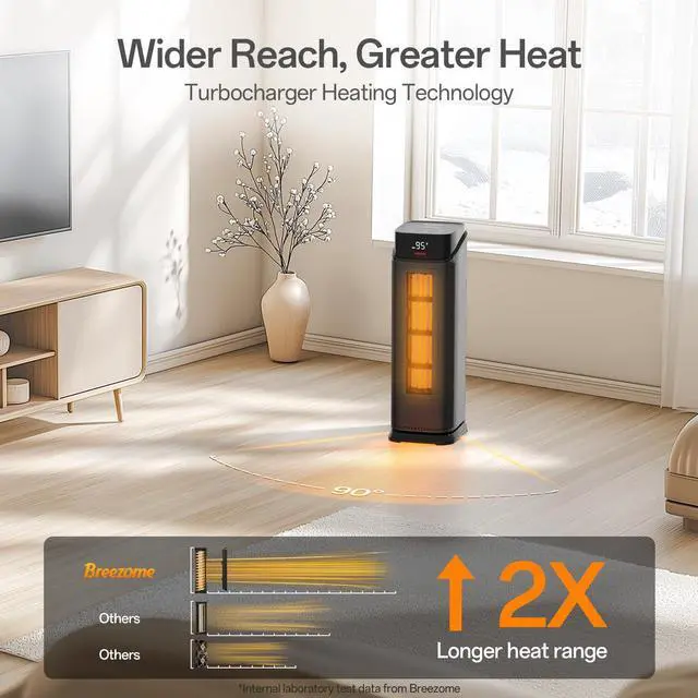 Alt view image 3 of 7 - Space Heater Indoor, 1500W PTC Portable Electric Heaters for Home with Thermostat & 90° Oscillating, 24H Timer, Quiet Safety Ceramic Tower Heater with Remote for Bedroom Office